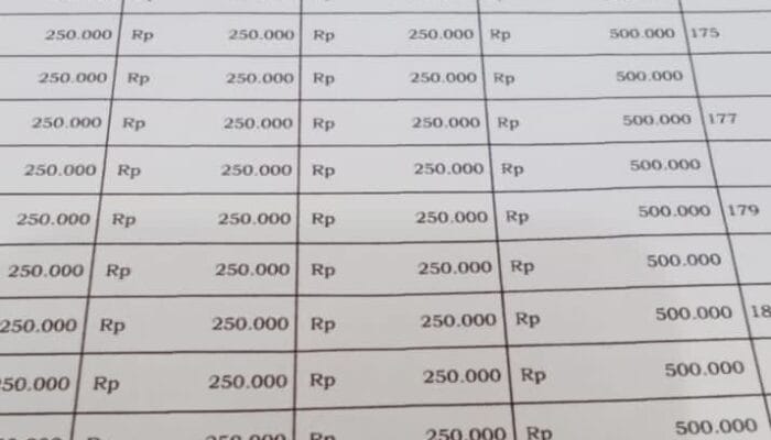 Memprihatinkan! Gaji Guru Honorer Lombok Timur di Sunat 5 Bulan